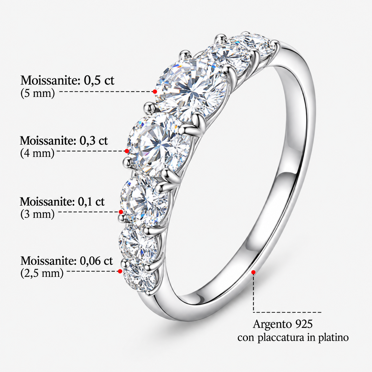 Anello Eternity