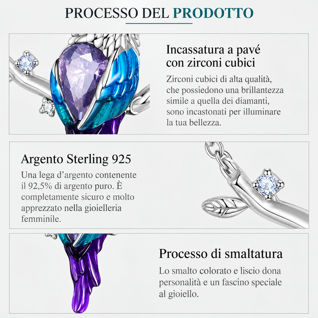 Collana Canoro